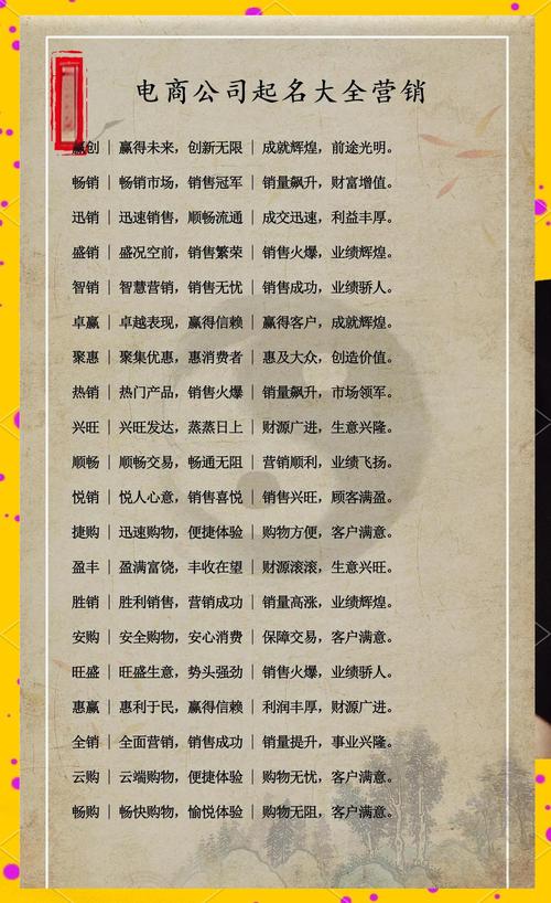 如何为电商平台取一个创意十足的名字？