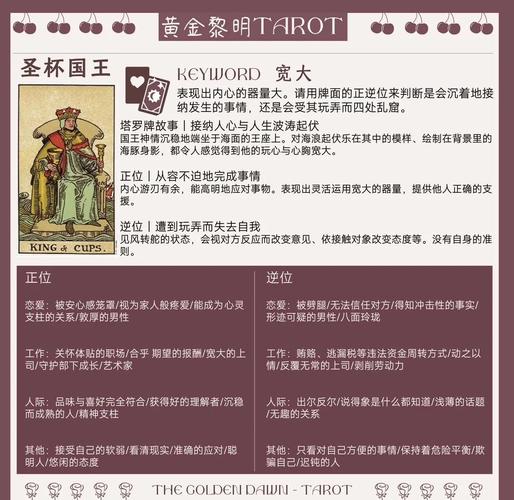 圣杯国王正位逆位在爱情占卜中代表什么含义？