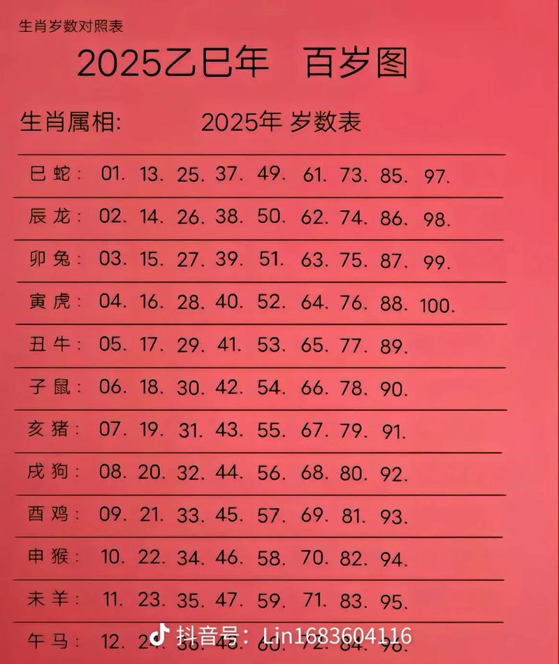 202年出生的人属什么？202年兔年出生的人是什么命？