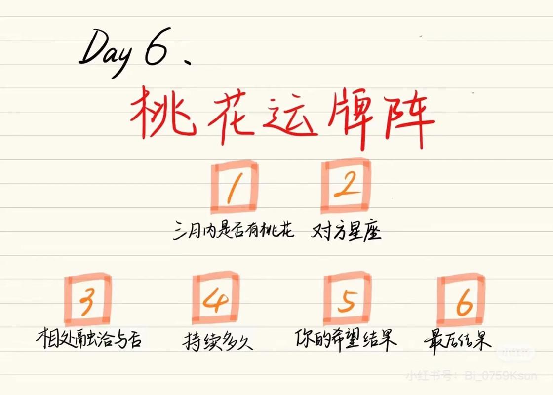 占卜桃花运牌阵具体有哪些牌阵可依用来预测桃花运？