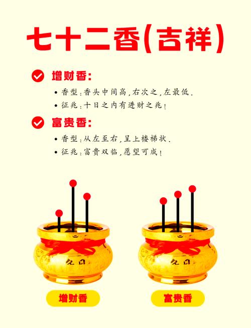 如何正确摆放和烧平安香以提升财运？