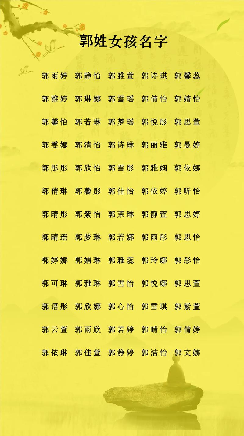 姓郭的鼠年出生的女孩，有没有什么好听的昵称叫Zuo鼠宝宝呢？