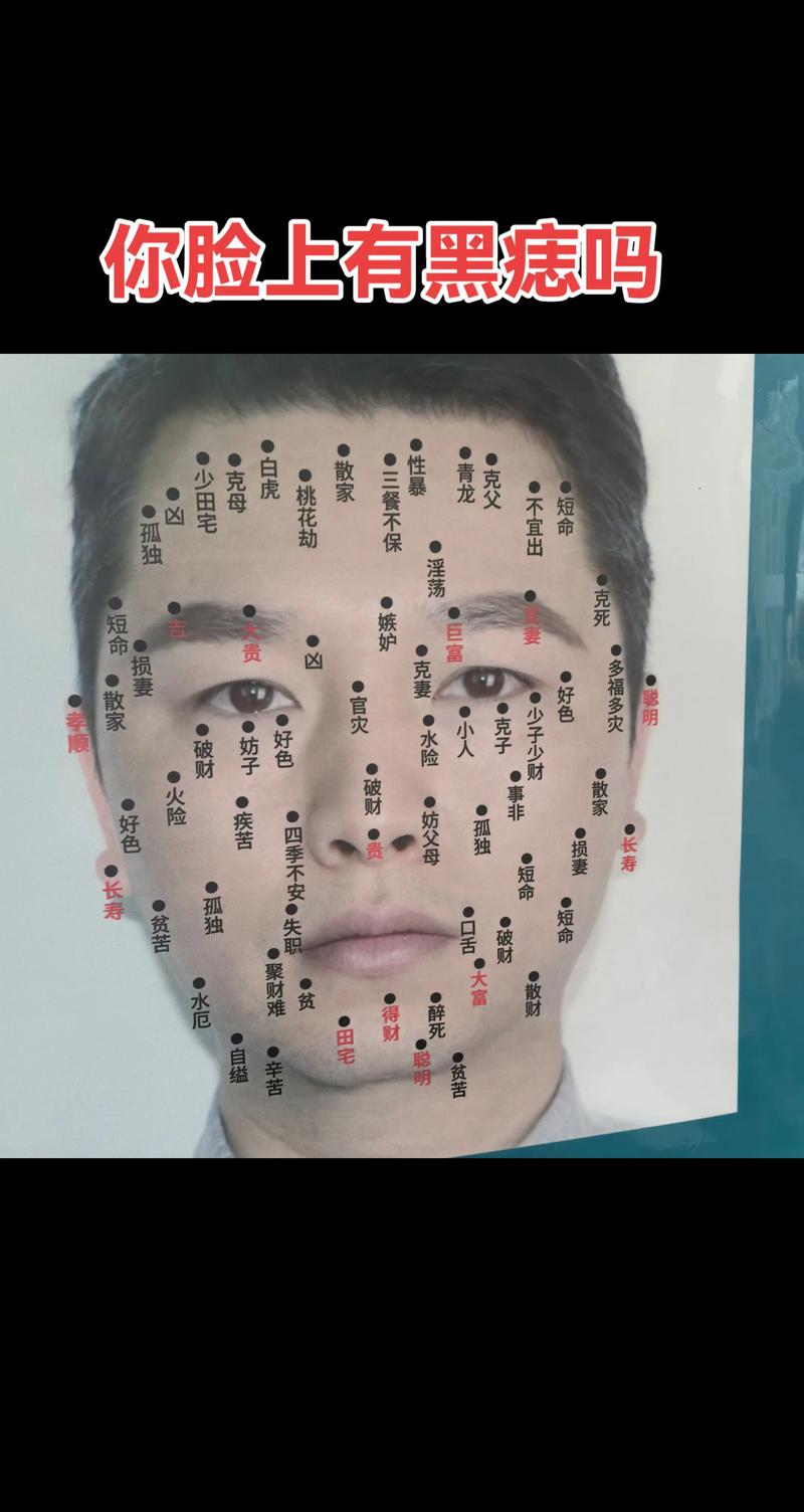 男人右眉毛里有痣，对运势和面相有什么影响？