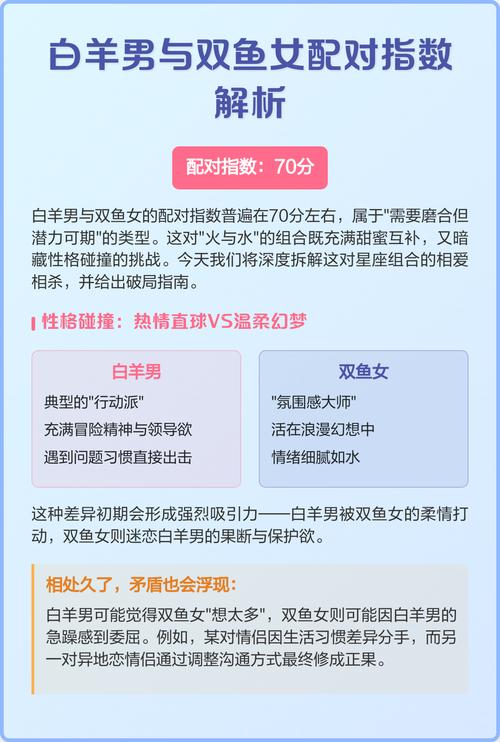 双鱼男和白羊女在一起感情会怎样？