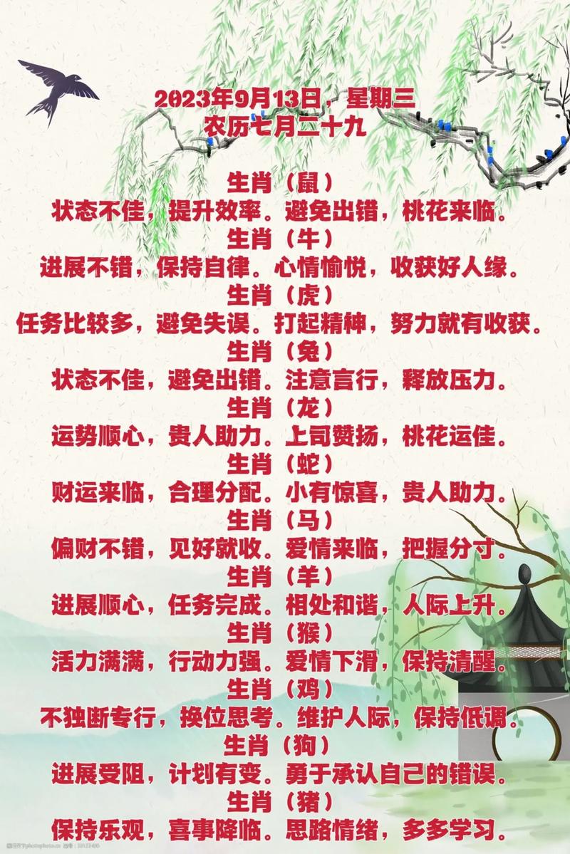 2023年十二生肖运势前三名及今日运势分别如何？