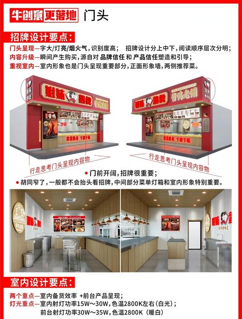 如何给创意卤肉店起一个吸引人的名字？