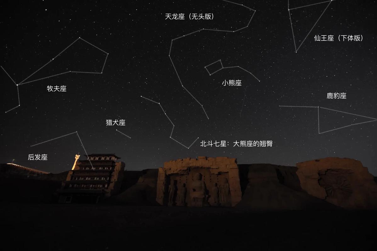 圣经中上帝的星座是哪个？有没有线索指向他的星座？