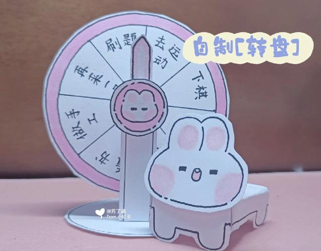 兔年十二生肖运势转盘，如何设计既简单又漂亮的生肖转盘？