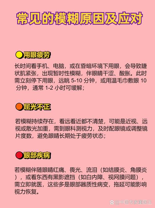 已婚女人梦见自己眼睛看不清或看不见是什么征兆？