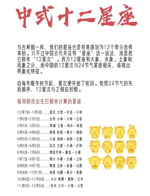 七月二十六日是哪个星座？推荐一个寓意美好、木属性的汉字？