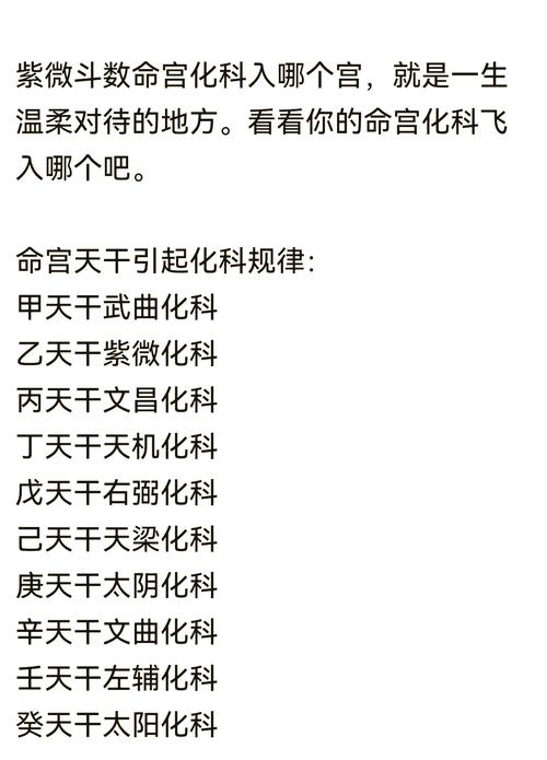 命格中包含哪些特点？飞羽命格有哪些独特之处？