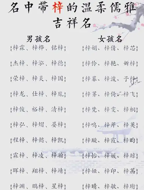 兔年宝宝取名，有没有什么寓意牛宝宝的梓字建议？
