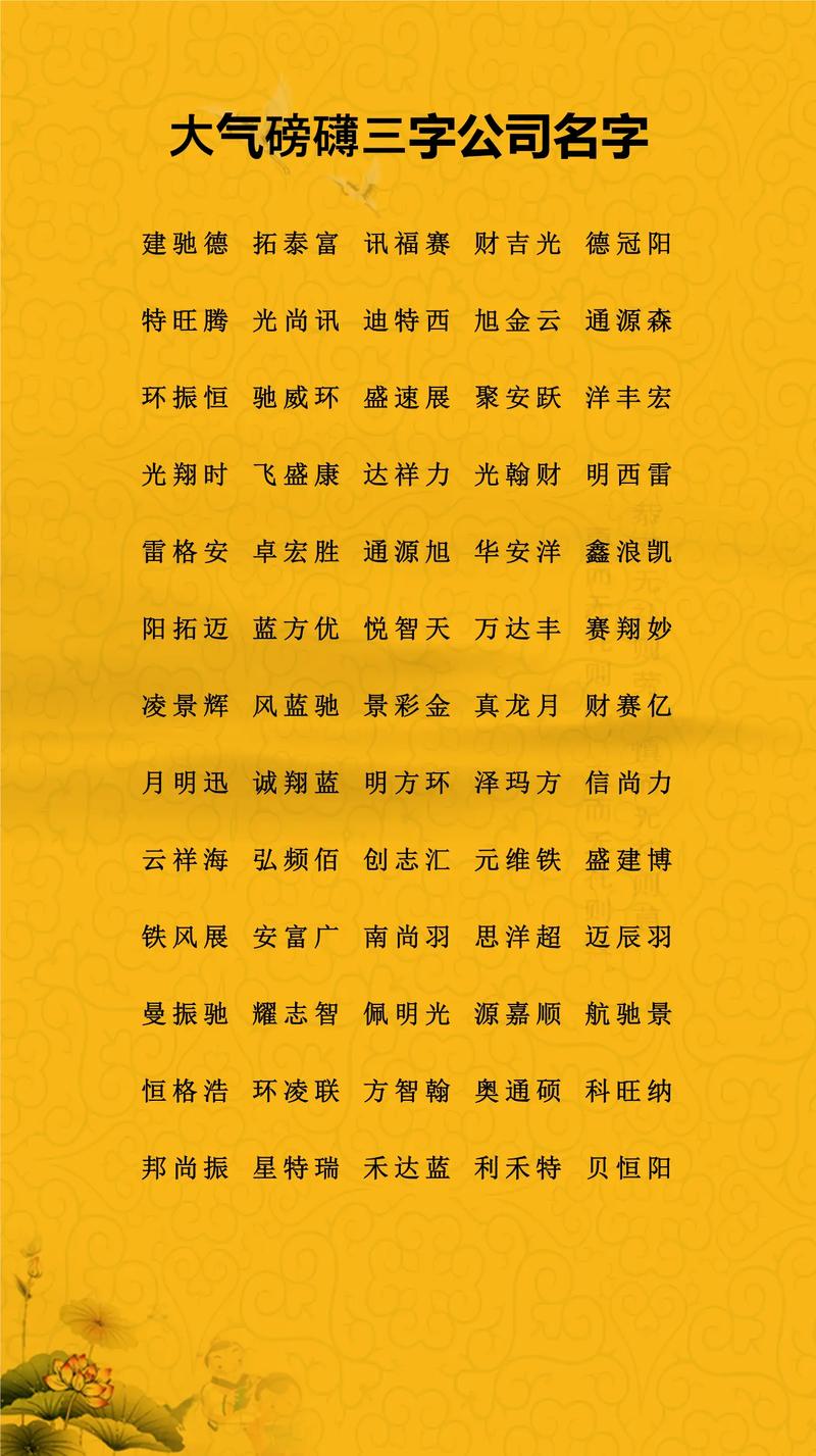 如何给店铺起一个三个字的非常招财的名字？