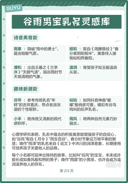 谷雨生的宝宝叫什么小名比较好呢？