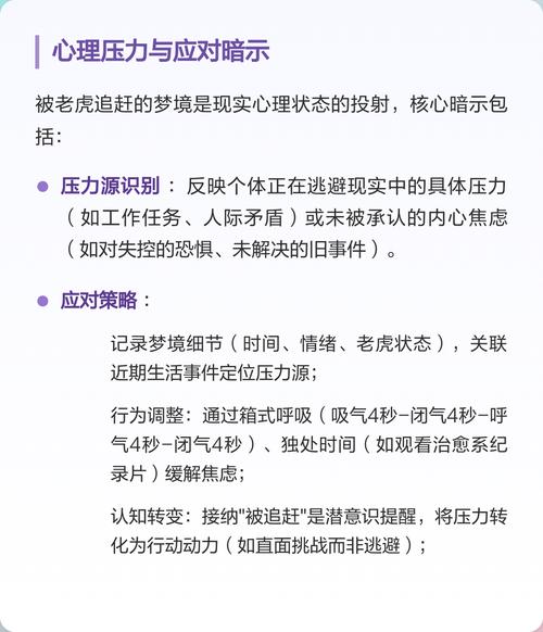 梦见老虎一直追赶我，这究竟预示着什么含义？