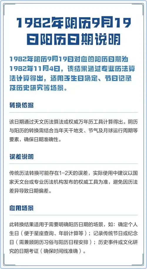 农历九月十九日对应的阳历日期是哪一天？