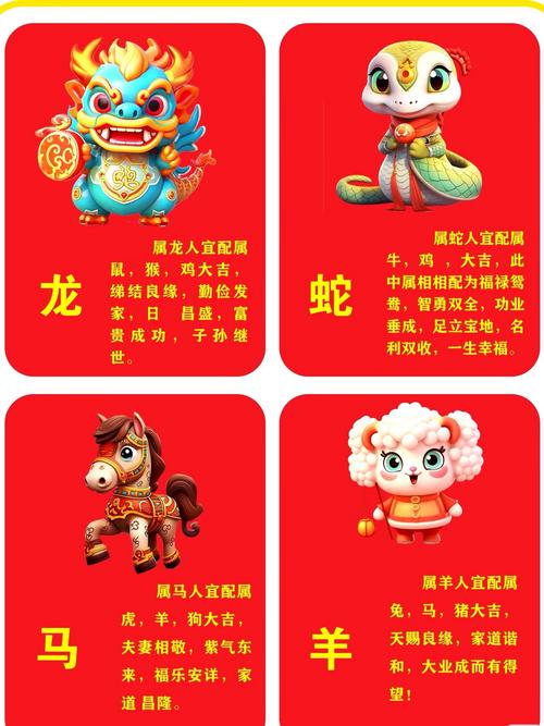 如何同过生肖姓名测算进行姓名配对测试？