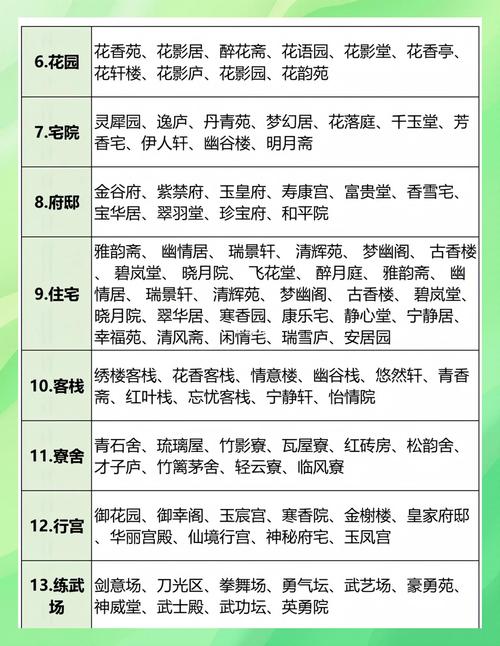 古代店铺雅称有哪些统称？