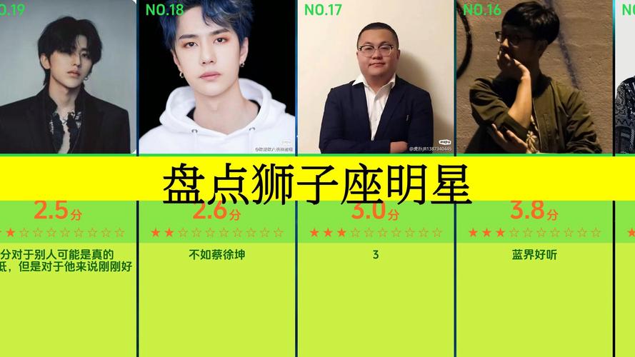 狮子座男生普遍颜值高吗？他们外貌特征是怎样的？