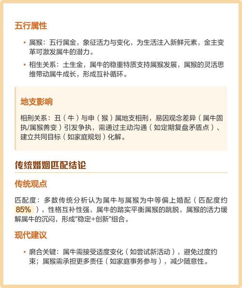 属牛和属猴的婚姻配对是否合适？