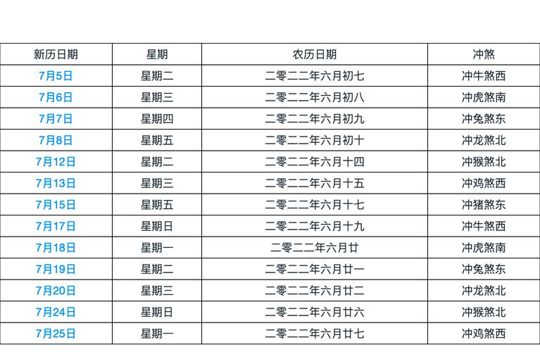 农历六月盖屋黄道吉日是哪一天？