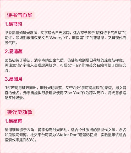 有哪些姓易的女孩名字既好听又稀少？