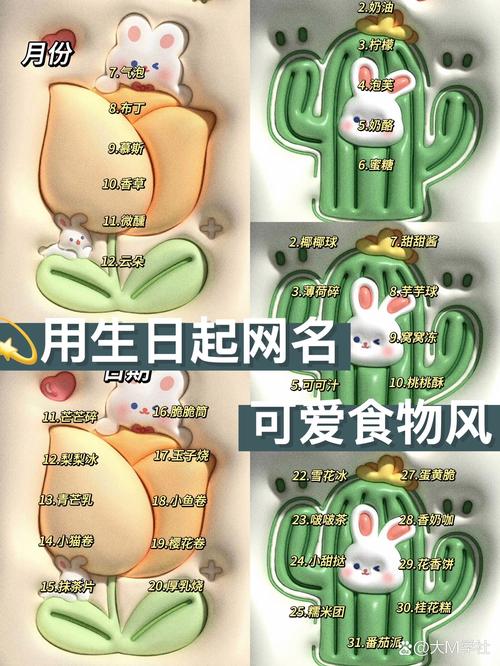 有哪些名字好听且吸引人的食物名称可以分享？