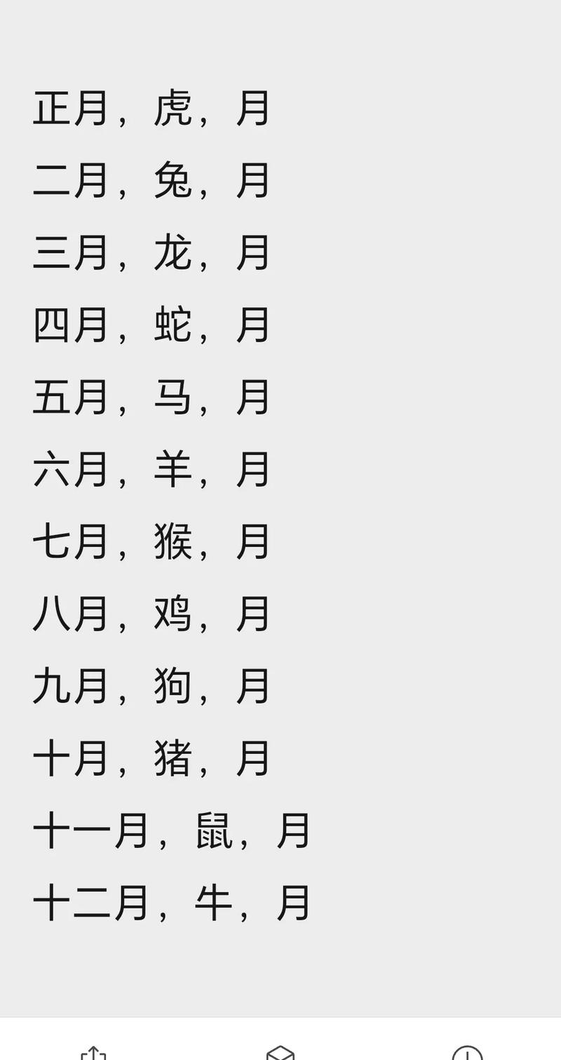 属猪的人出生在哪些月份被认为不吉利？