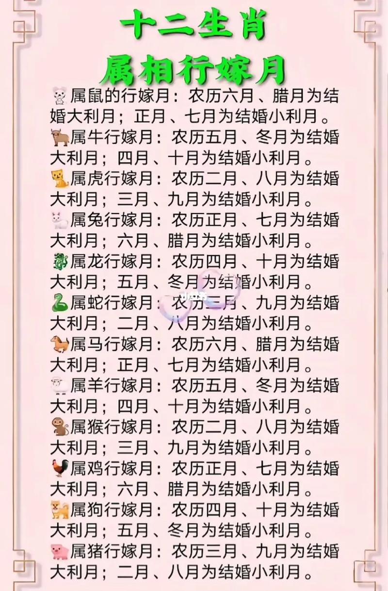 属鸡人最佳结婚年龄是多大？什么时候结婚最适宜？