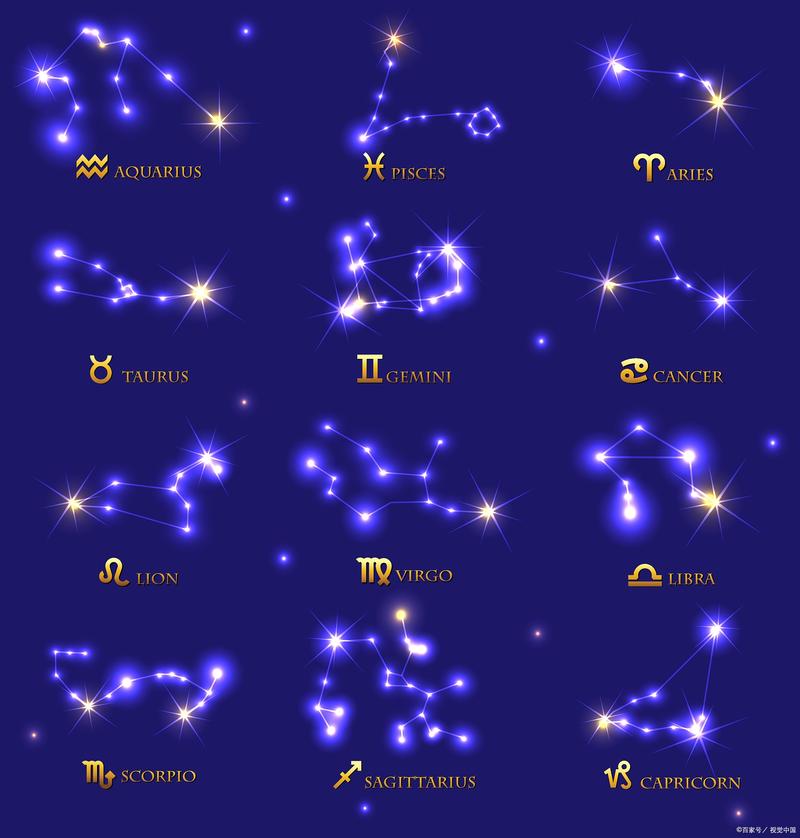 十二星座标志具体长什么样子？十二星座符号是什么样的？