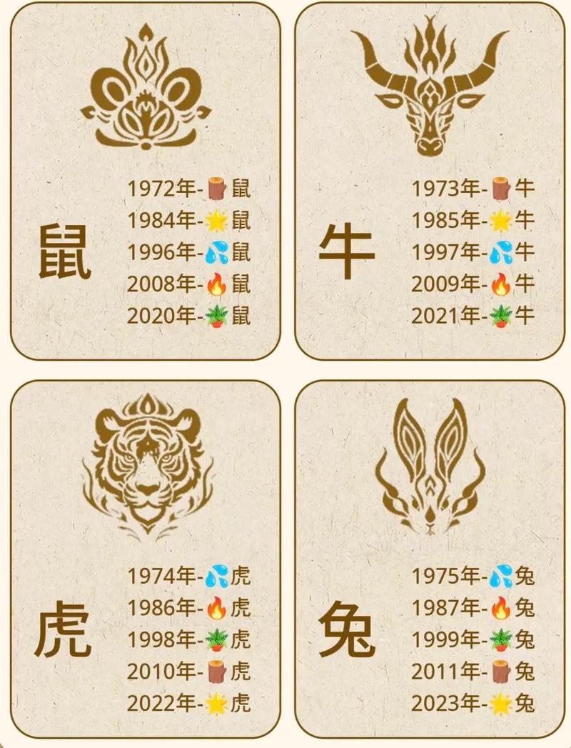 哪个生肖女财运长久，财富运势如何？