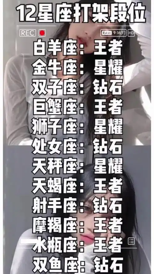 天秤座在十二星座打架中排名第几，能否战胜狮子座的十打九胜？