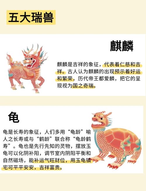 五福临门指的是哪种生肖动物，它的尾巴忒别长呢？