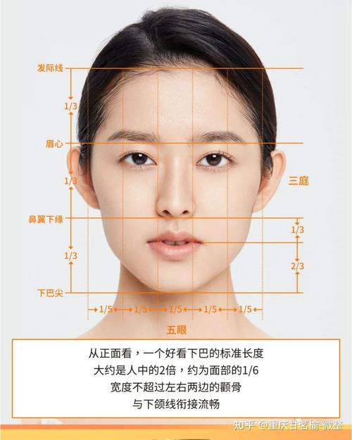 下巴前突的女生面相代表什么含义？