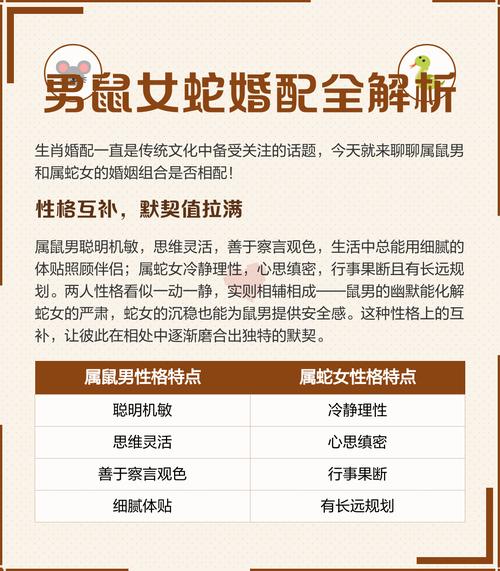 属蛇和属鼠的婚配关系如何，他们之间是否真的存在相克现象呢？