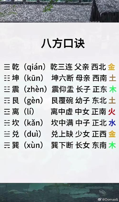 请问八字地支二字诀中的二连八字口号是什么意思？