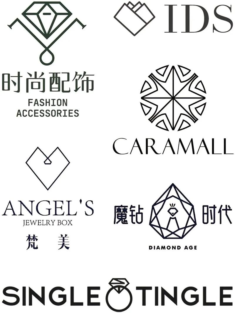如何为钻石系列首饰设计富有创意的商标名称？