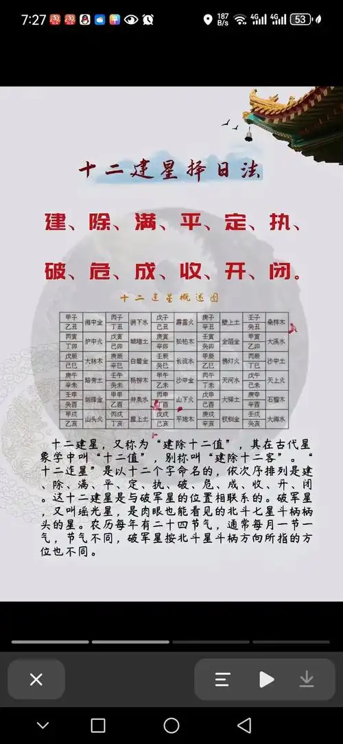 沈朝合八字绝学初级班讲义中包含哪些核心内容？