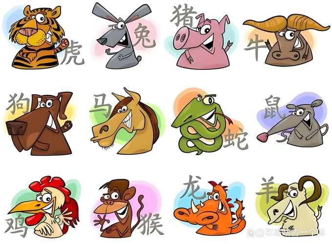 化险为夷的生肖是什么？请解释化险为夷的含义。