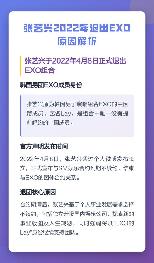 EXO成员退出顺序是怎样的？有没有具体名单和退出时间？