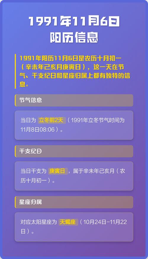 1991年11月11日农历是哪一天？那天的出生人命运如何？