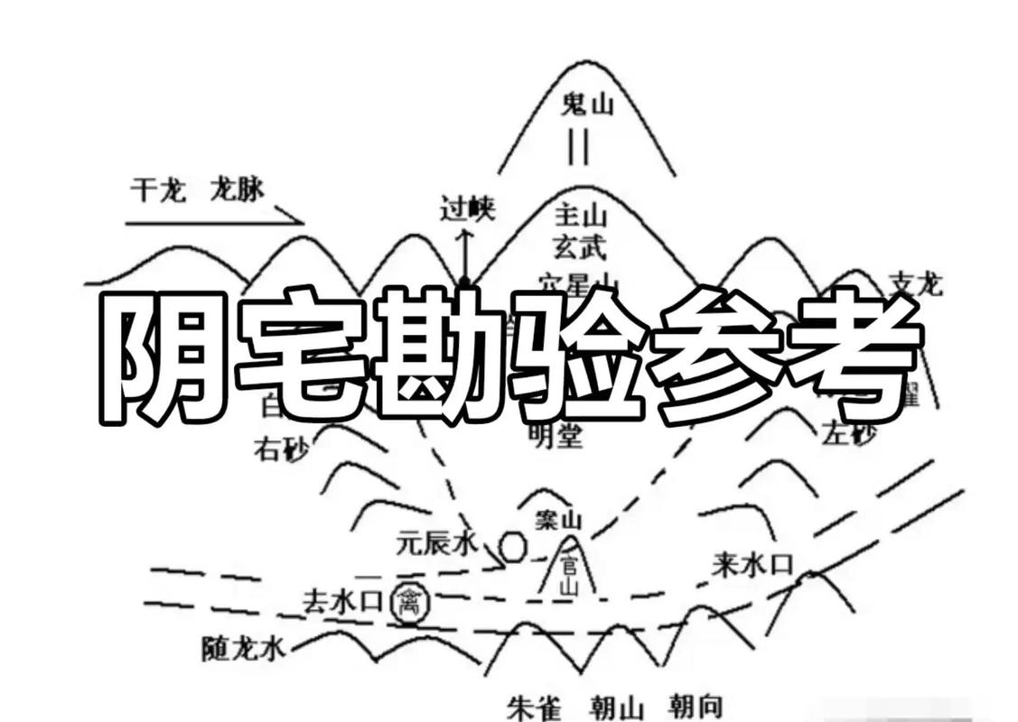 墓地风水的好坏究竟如何影响后代的运势和命运？
