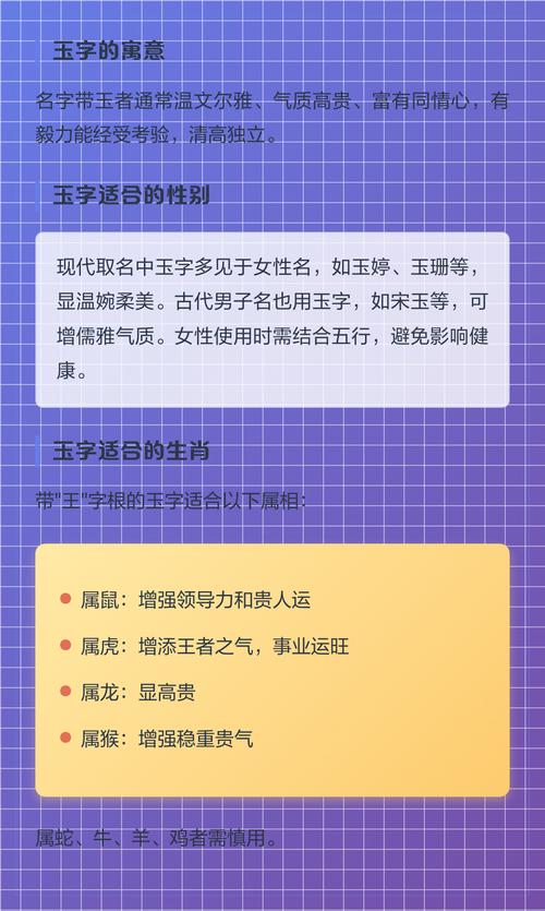 玉字在五行中属于哪一行？请解释其五行属性的含义。