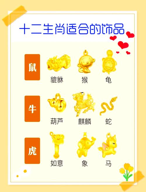 挥金如土的生肖是哪个，它对应的动物尾巴有多长？