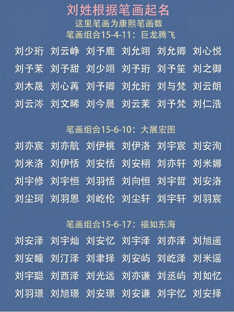 刘姓女孩名字大全里有哪些好听的起名建议？