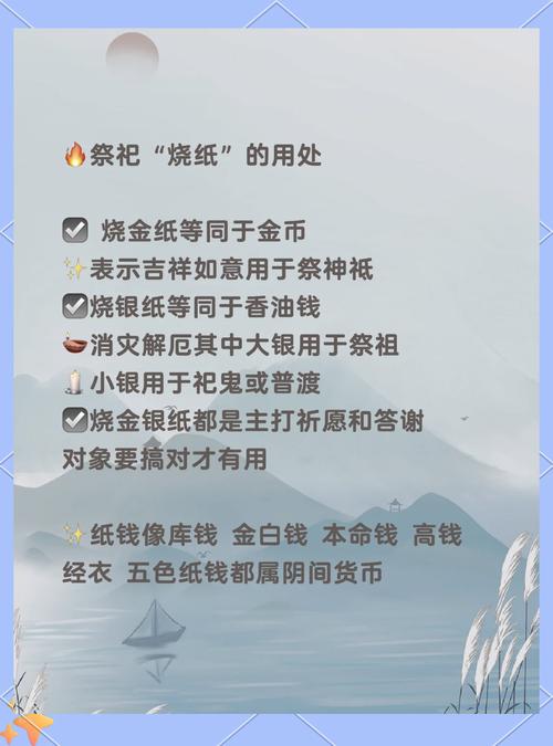 梦见烧纸别人是什么寓意？有什么特殊含义吗？