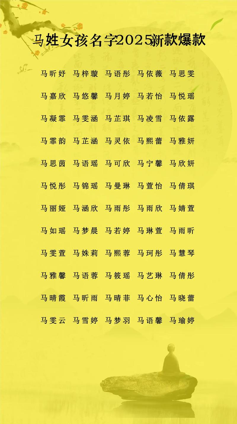 如果我有一匹好听的赛马，你会给它起个什么名字呢？