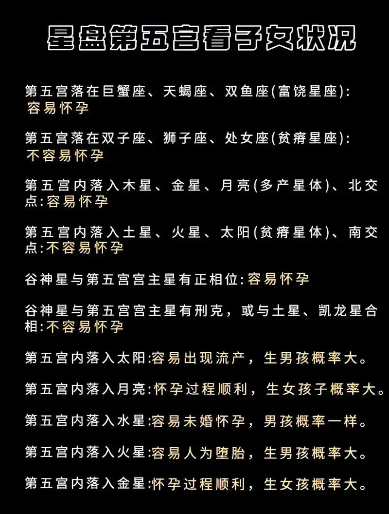 占星术如何分析星盘，预测何时会迎来子女？