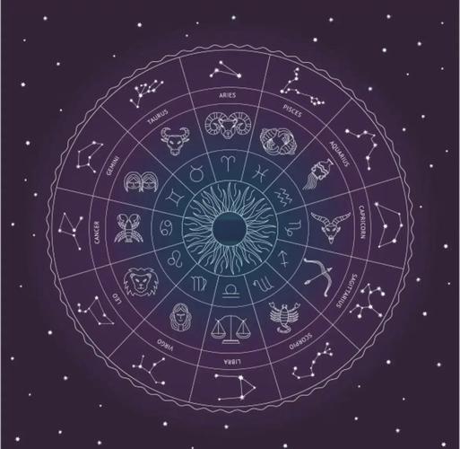 处女座的人的太阳星座究竟是什么？