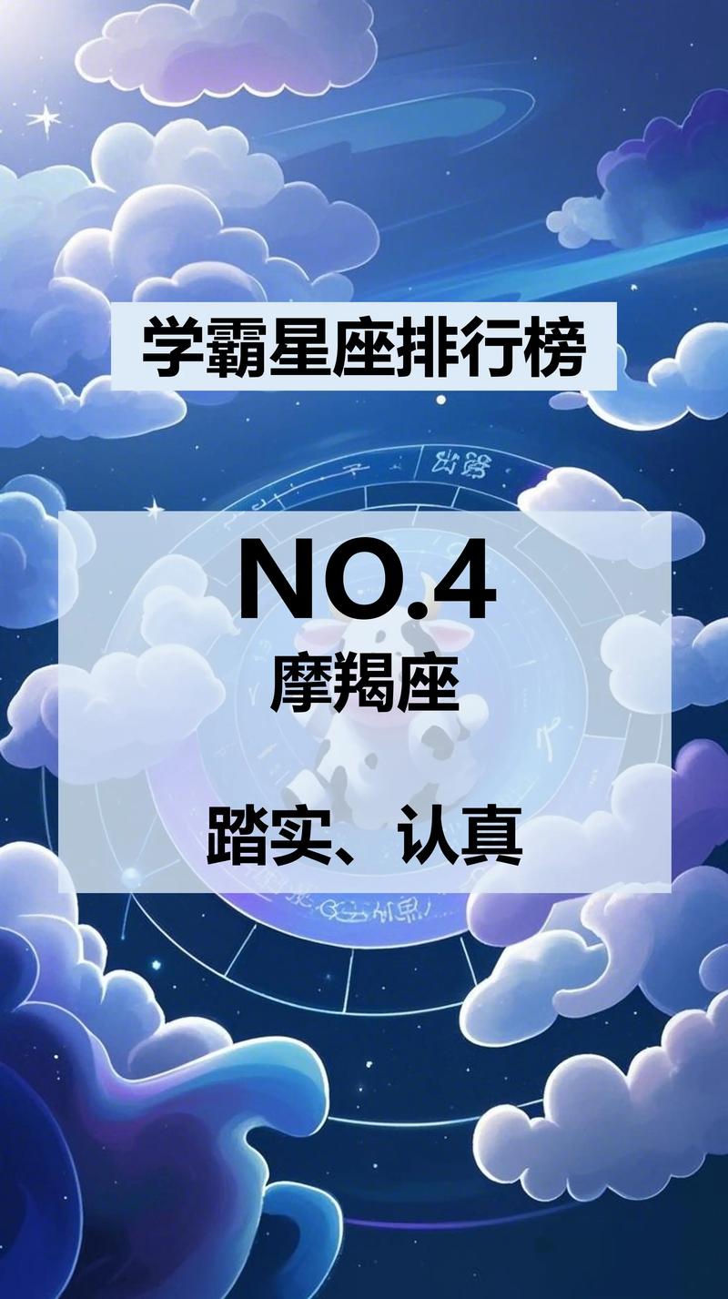哪个星座里学霸最多呢？
